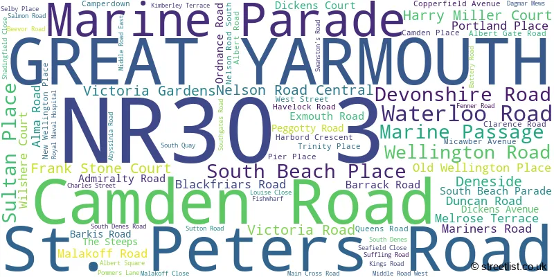 A word cloud for the NR30 3 postcode